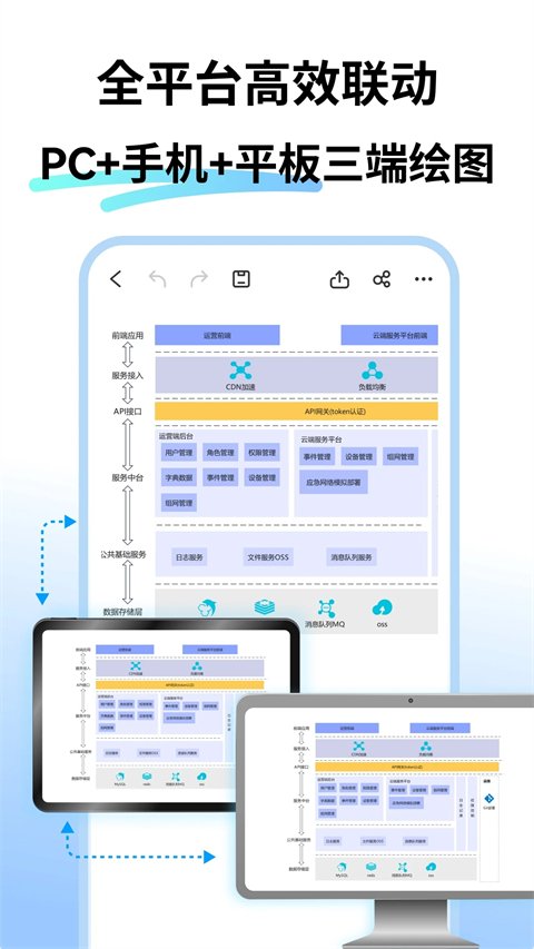 亿图图示APP官网激活版下载