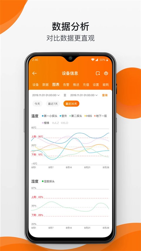 精创冷云APP官网版