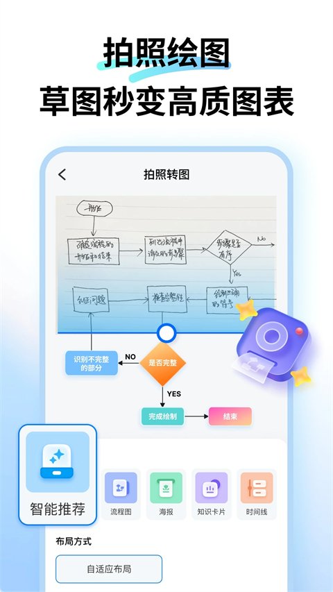 亿图图示APP官网激活版下载