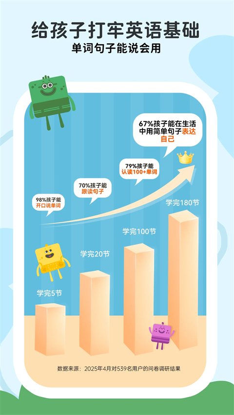 Lingumi（咪咕英语）中文官方版下载