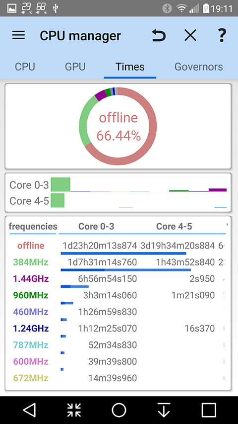 安卓调谐器APP中文版