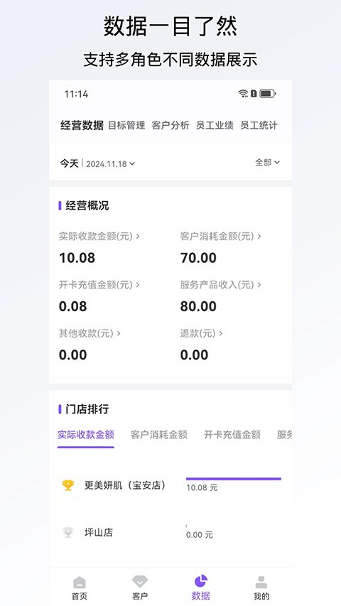 有赞美业APP官方正版下载