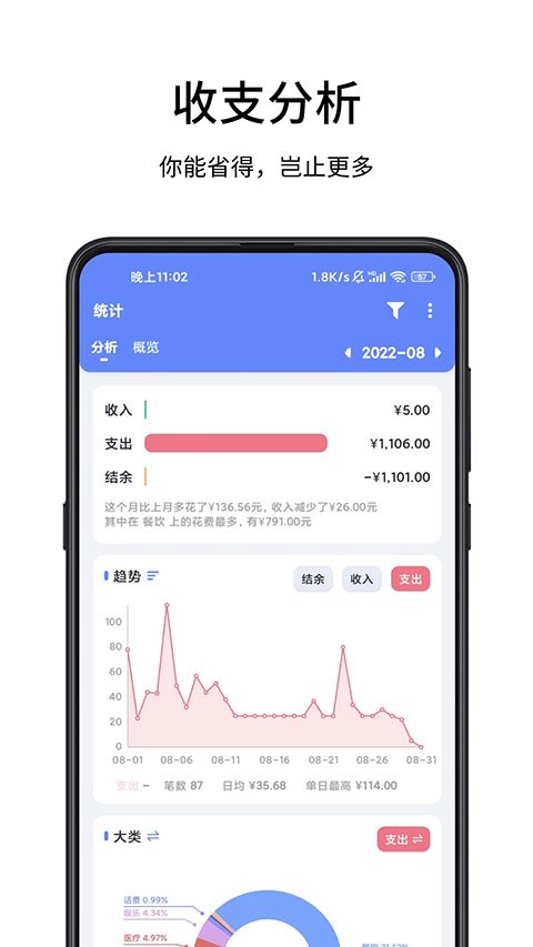 一羽记账APP官方最新版