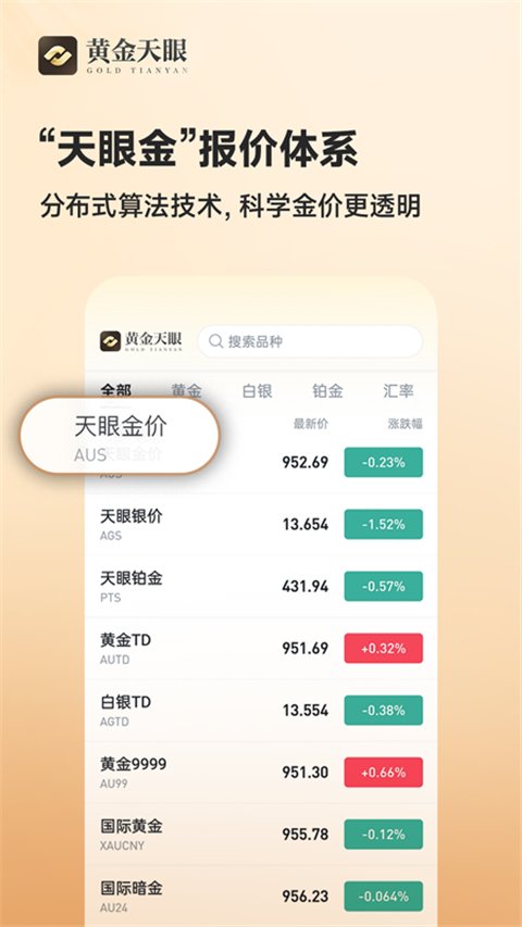 黄金天眼APP官方版下载安卓版