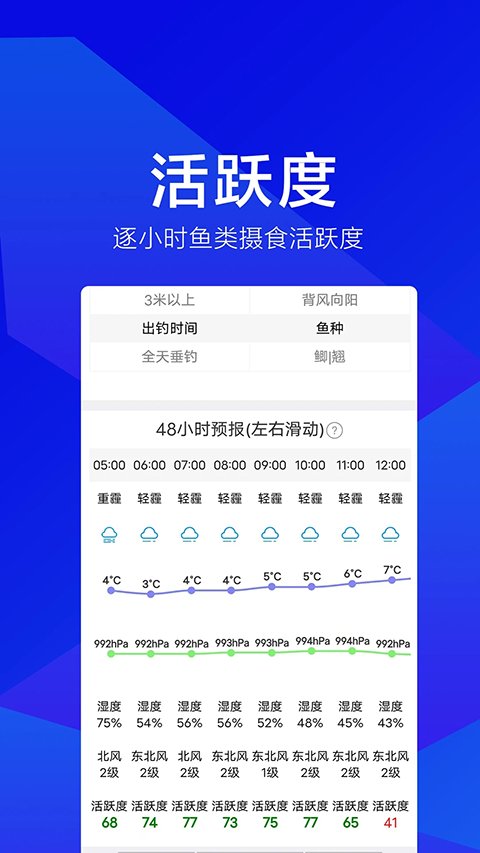 野钓之家APP手机版地址下载安装