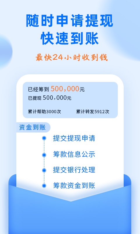 水滴筹APP官网最新版下载