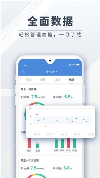 糖护士APP软件官方版下载