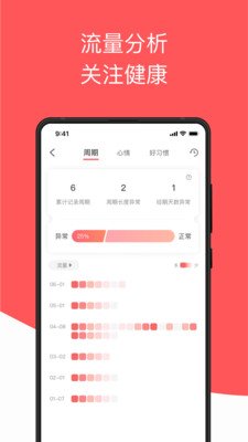 西柚大姨妈最新版