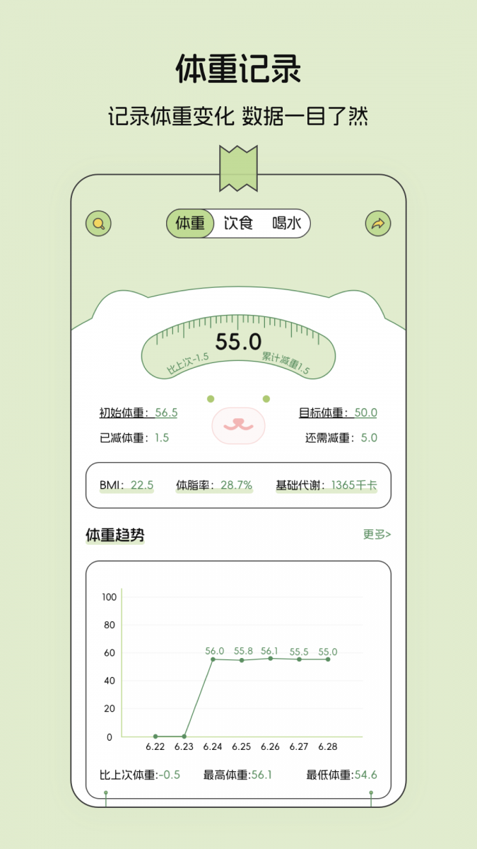 减肥打卡记录便签app