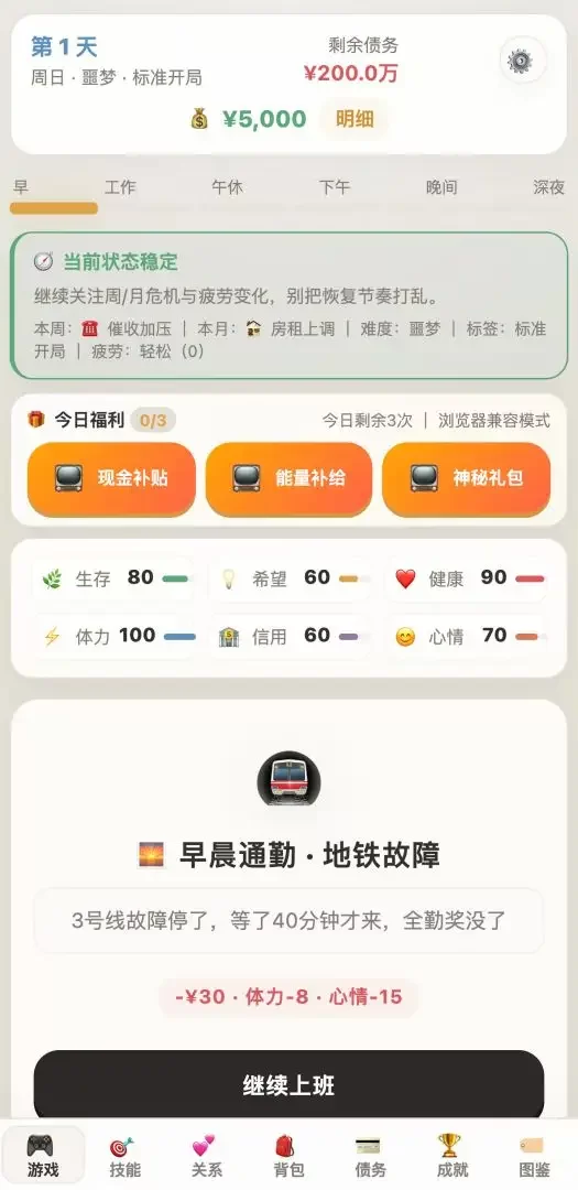 负产阶级app