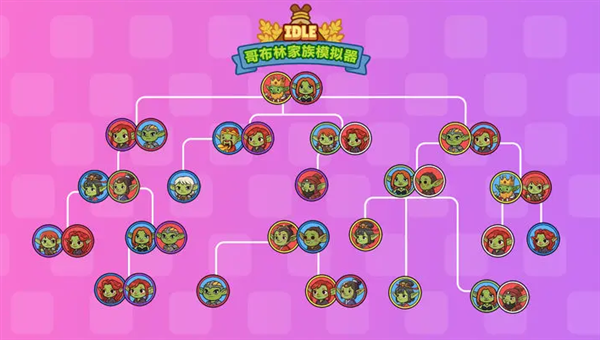 哥布林家族模拟器手游