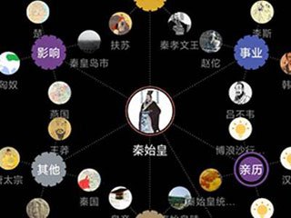 全历史app