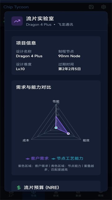 芯片大亨最新版