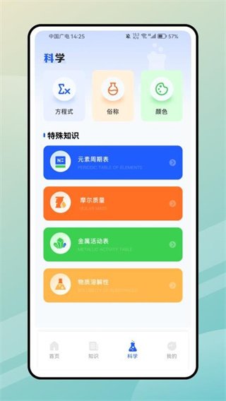 PhET模拟实验知识官方版